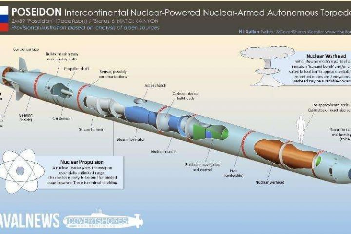 Tensione internazionale. Allarme Nato: si muove il sottomarino nucleare russo Belgorod, La Corea del Nord lancia missili sul Giappone